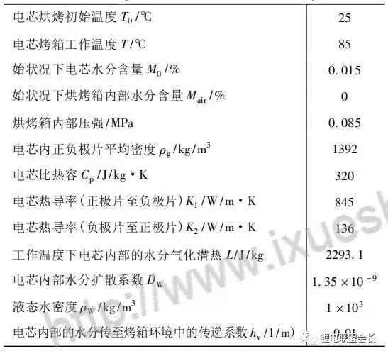 怎样烘干电芯中的水分，改善电池寿命？